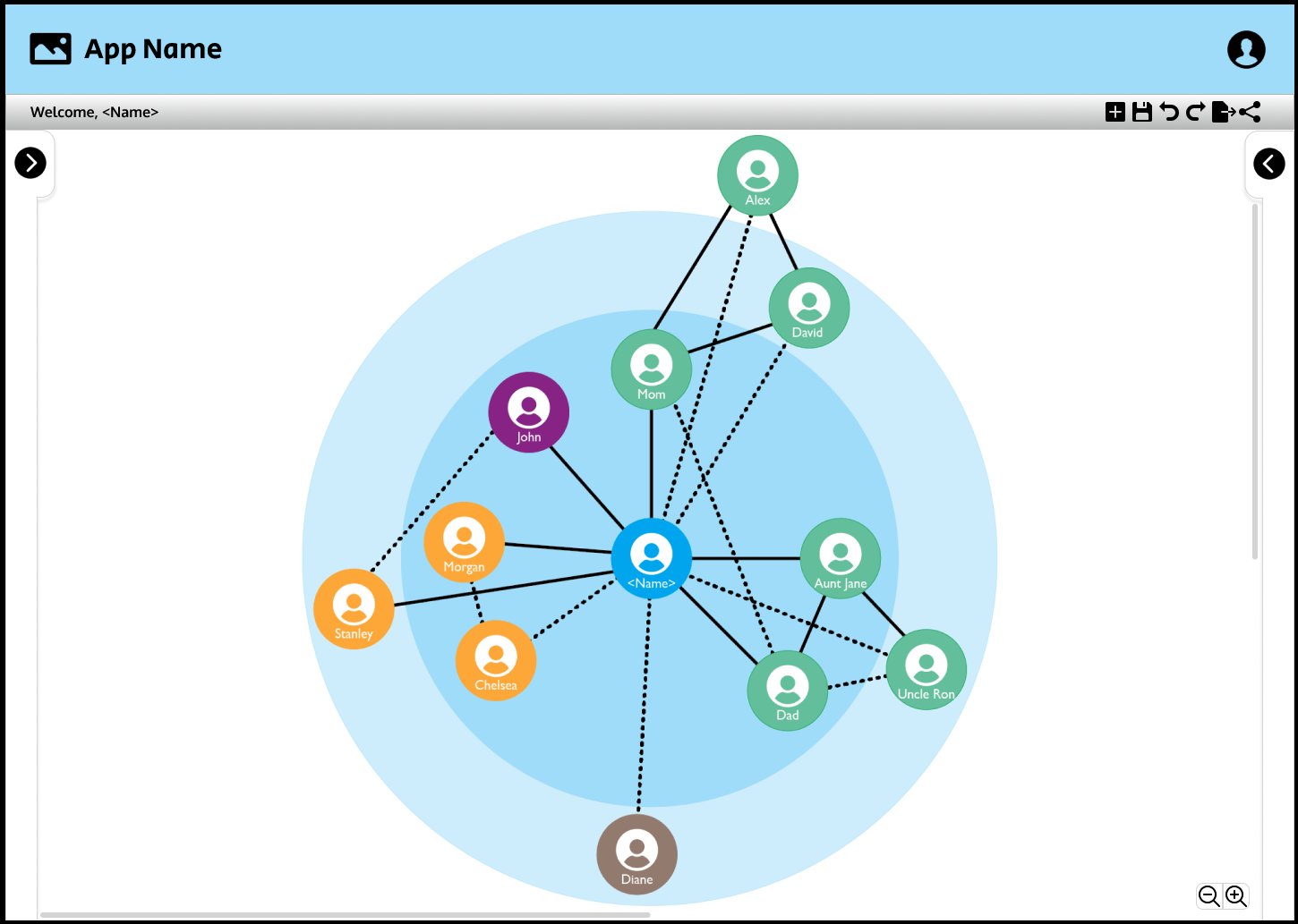 Figma & Process: Graph Display